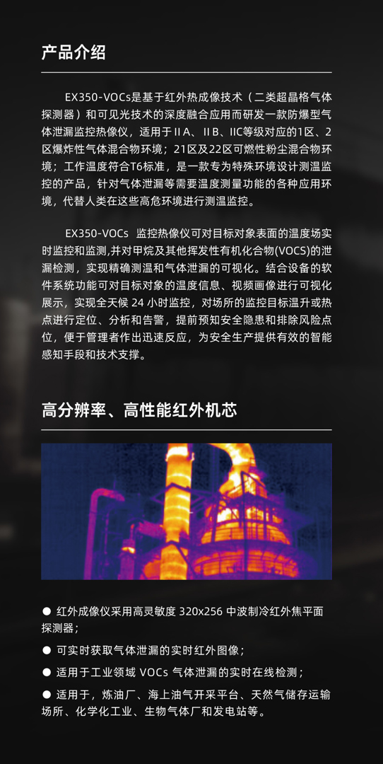 EX350-VOCs在線(xiàn)式防爆監(jiān)控紅外熱像儀-颯特紅外2.jpg