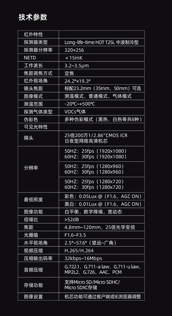 EX350在線(xiàn)式防爆紅外熱像儀-颯特紅外8.jpg