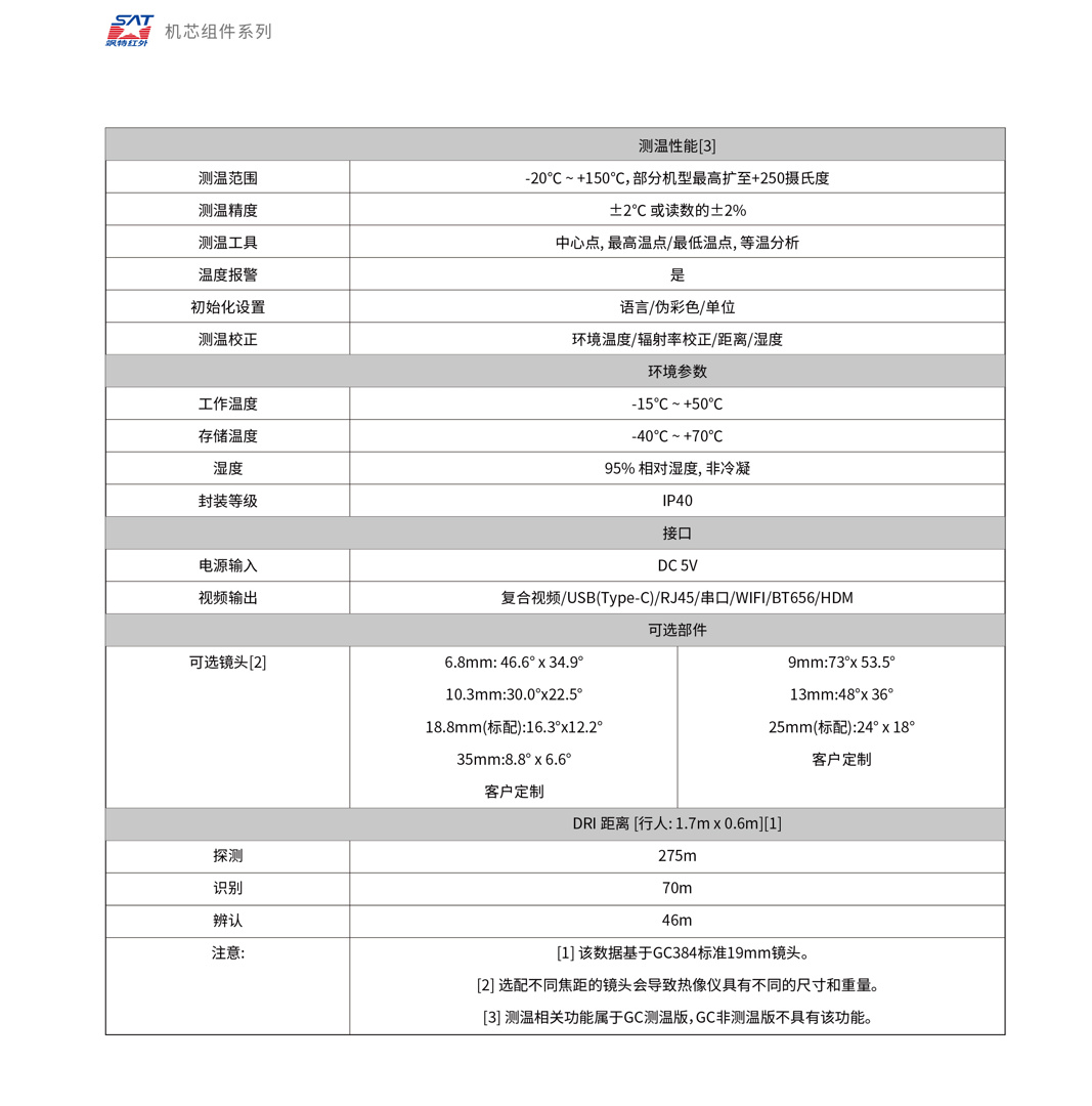 GC384測(cè)溫類機(jī)芯-颯特紅外熱像儀5.jpg