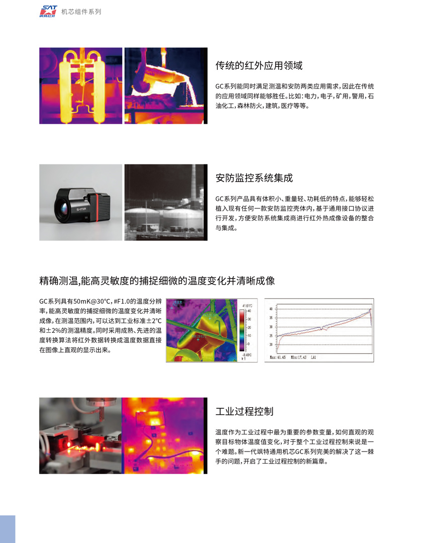 GC384測(cè)溫類機(jī)芯-颯特紅外熱像儀3.jpg