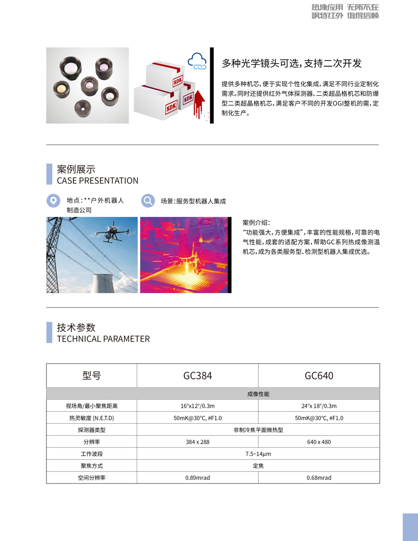 GC384測(cè)溫類機(jī)芯-颯特紅外熱像儀4.jpg