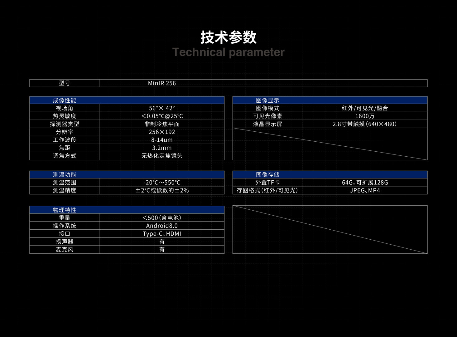 MinIR256智能紅外熱像儀-颯特紅外15.jpg